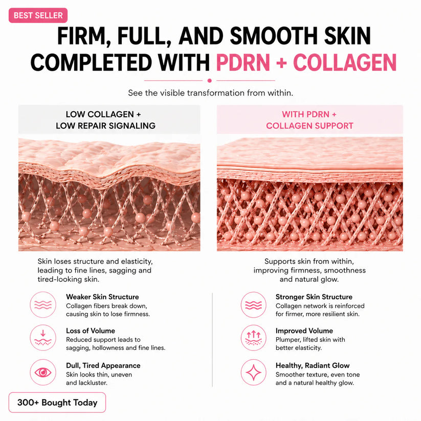 🔥LAST DAY 60% OFF Vlorna Korean Pink CollagenVolume Multi Balm