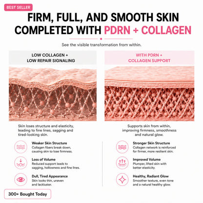 🔥LAST DAY 60% OFF Vlorna Korean Pink CollagenVolume Multi Balm